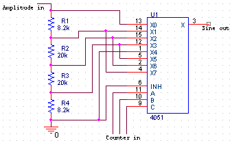 approximate sinewave generator circuit